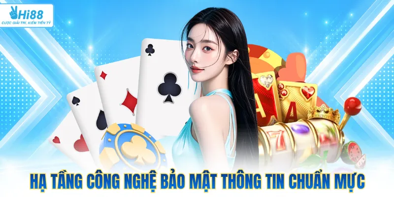 Hạ tầng công nghệ bảo mật thông tin chuẩn mực