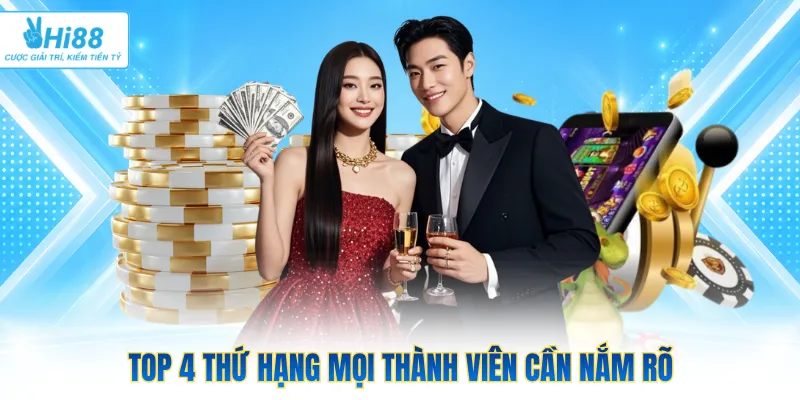 Top 4 thứ hạng mọi thành viên cần nắm rõ