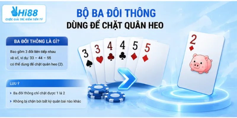 Bộ ba đôi thông dùng để chặt quân heo
