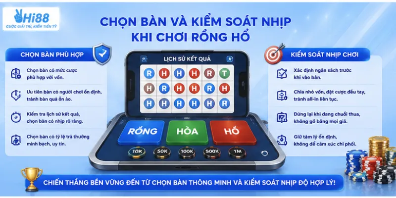 Chọn bàn và kiểm soát nhịp khi chơi rồng hổ