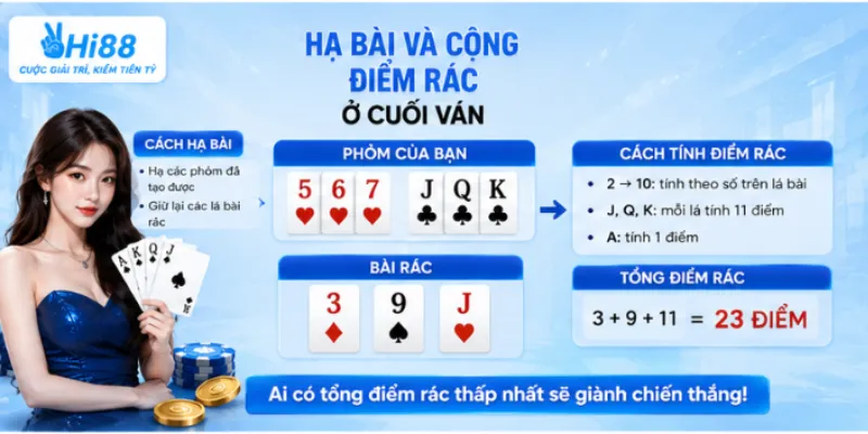 Hạ bài và cộng điểm rác ở cuối ván