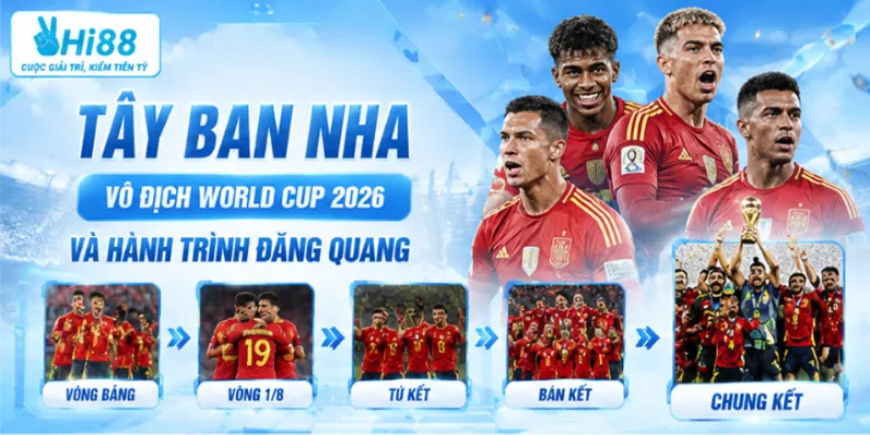 Tây Ban Nha vô địch World Cup 2026 và hành trình đăng quang