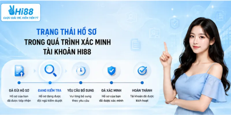Trạng thái hồ sơ trong quá trình xác minh tài khoản Hi88